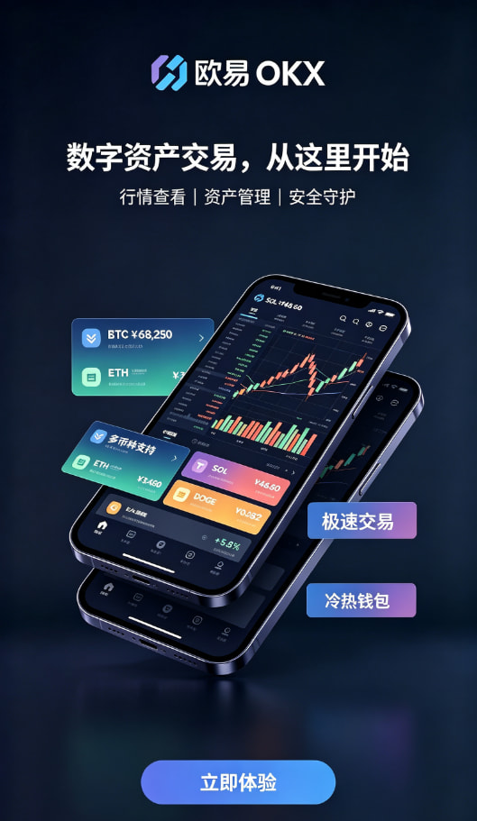 欧交易所APP官方网站交易图